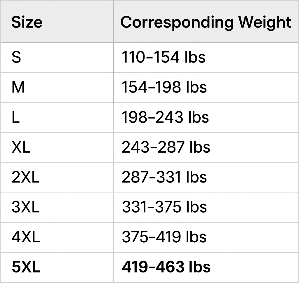 V-Shirt | The Everyday Upgrade for Your Body